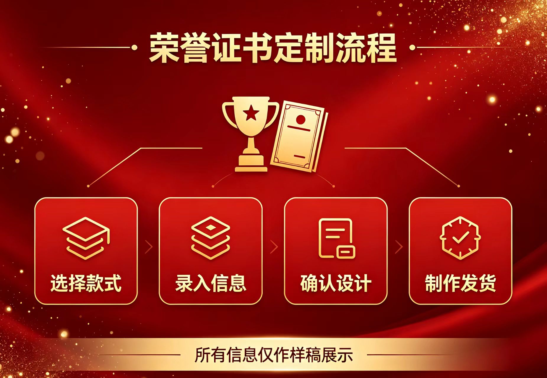 办理房产证怎么弄?从跑断腿到一次办结的3个真实案例